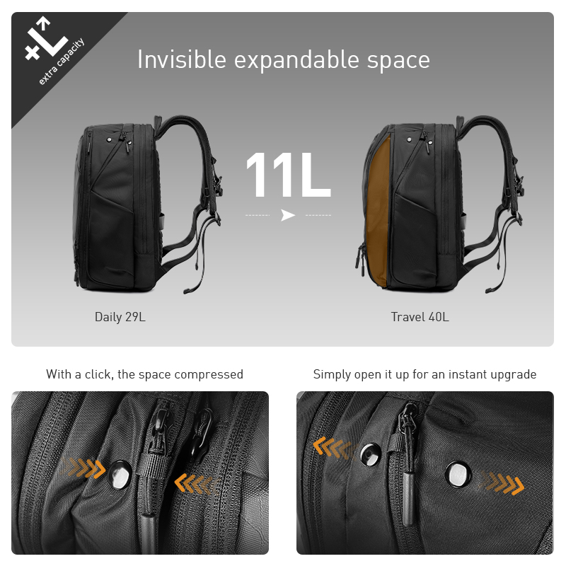 Mark Ryden Hot-Selling New Uni – Travel Backpack Anti Theft recenzja i cena
