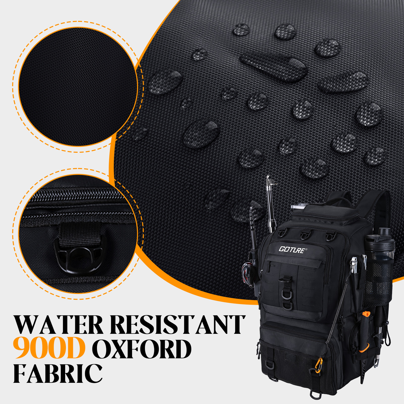 Goture Fishing Bag with Rod Ho – Backpack Insert Organizer recenzja i cena