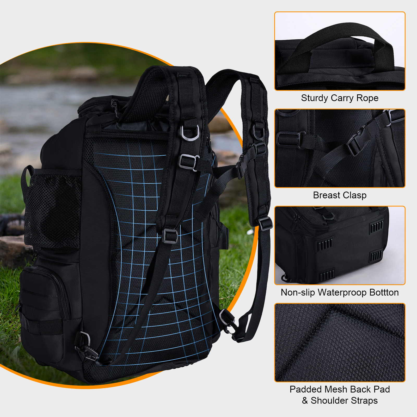 Goture Fishing Bag with Rod Ho – Backpack Insert Organizer recenzja i cena