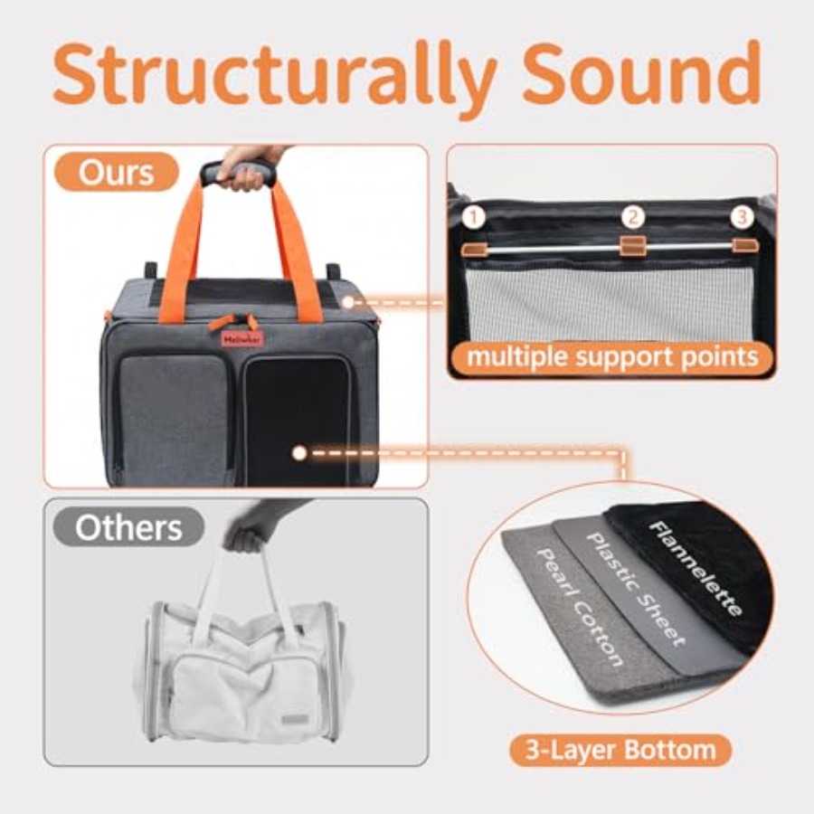 Cat Pet Carrier Soft Sided Bag – Foldable Backpack Small recenzja i cena