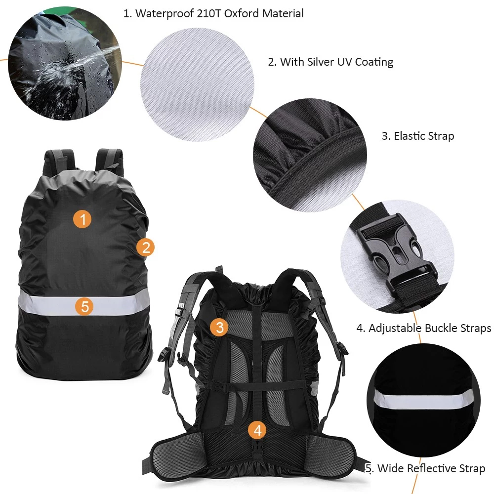 1Pcs Upgraded Waterproof Backp – Rain Cover Backpack recenzja i cena