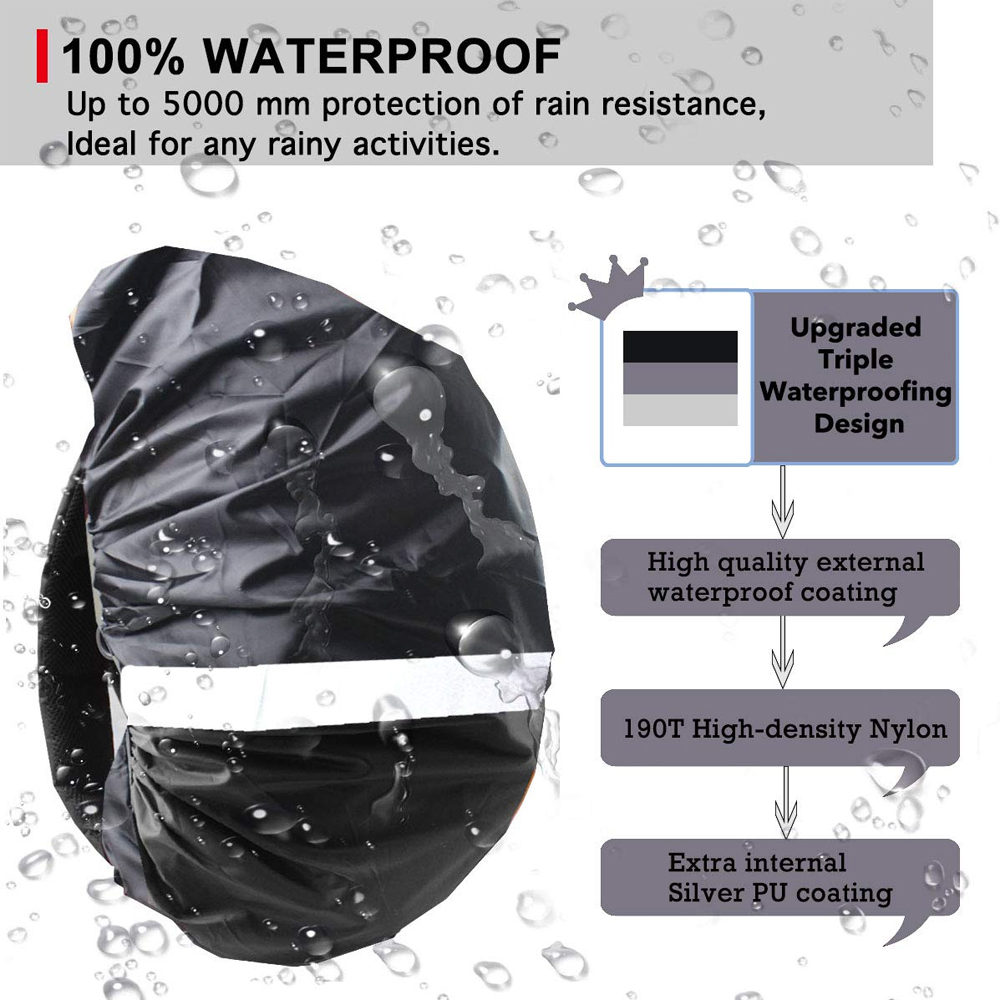 1Pcs Upgraded Waterproof Backp – Rain Cover Backpack recenzja i cena